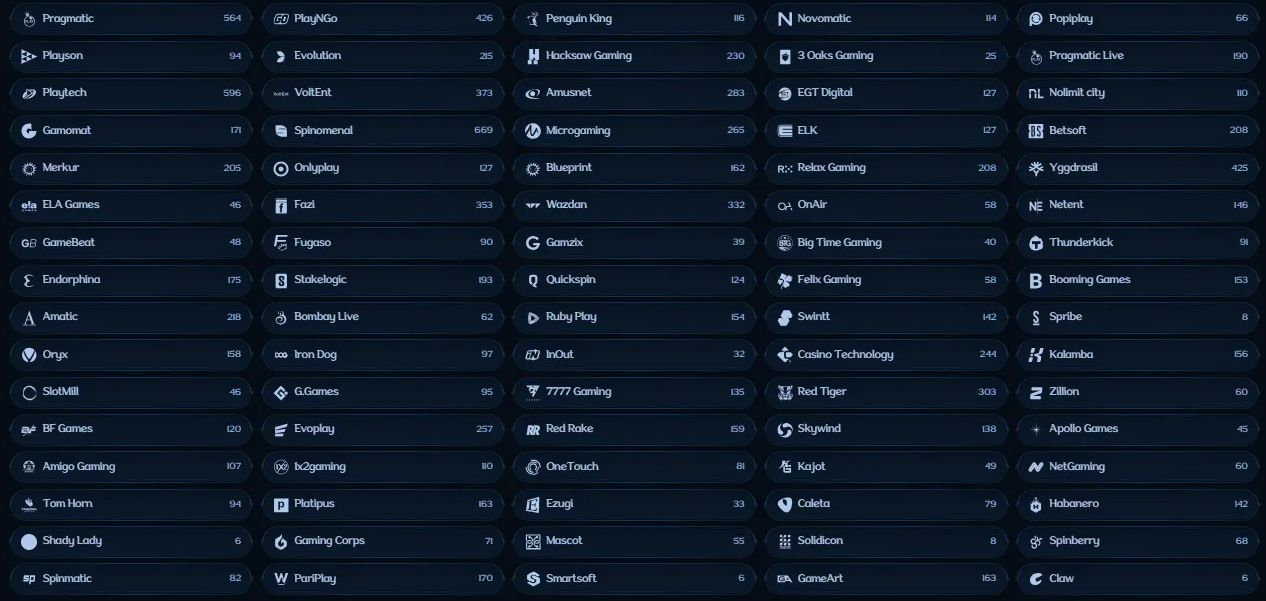 millioner casino providers